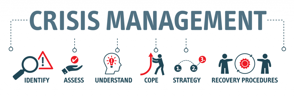 Le 6 fasi del crisis management